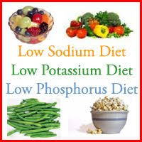 When kidneys no longer work well, you can change your diet to help keep fluids and certain nutrients at normal levels. Diet For Kidney Disease Patients Kidney Friendly Recipes Renal Diet Kidney Disease Recipes Kidney Disease Diet Recipes