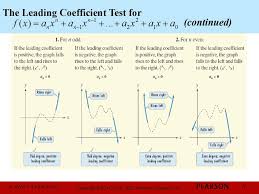 Identify the term containing the highest power of x to find the leading term. Chapter 3 Polynomial And Rational Functions 3 2 Polynomial Functions And Their Graphs Prezentaciya Onlajn