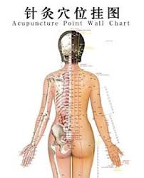Two New Studies Show Acupuncture Relieves Hot Flashes Good
