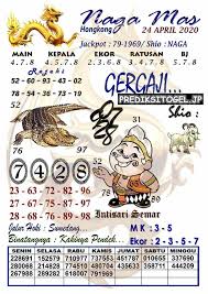 Prediksi Togel Hongkong Jumat 24 April 2020 Prediksitogel Jp