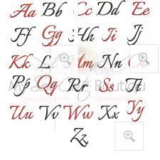 :)here are the stitches you'll lea. Free Embroidery Fonts To Download 20 Great Sources