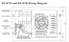 Rv electrical diagram wiring schematic understanding you campers electrical wiring can be very confusing. Https Wfcoelectronics Com Wp Content Uploads 2019 06 8700 Series Manual Web Pdf