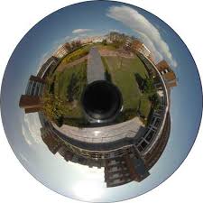 1) are panoramic heads absolutely required? 360 Degree Panoramic Photography With Panoweaver