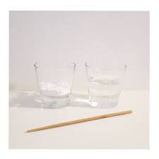 Astuce Pour Deboucher Un Evier Ou Une Canalisation Bicarbonate De Soude Vinaigre Blanc Eau
