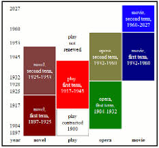 One Page Guide To Copyright Law Copyrightdata Com