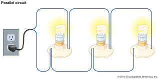 Most houses built after the 1950s have similar types of wiring. Electric Circuit Diagrams Examples Britannica