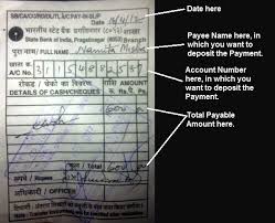 This example below shows a deposit slip filled up for paying rs 8,365 by cash to our sbi account. Sbi Slip Bccfalna Com