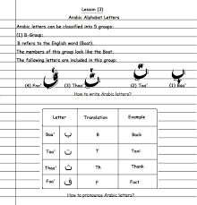 Discover some things that you may not consider at first thought. Lesson 3 Arabic Alphabet Letters B Group The Quran Blog Enlighten Yourself