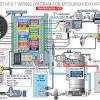 ¼ wiring diagrams for yd25ddti (except for middle east), zd30ddt, td27 and qd32 engine models have cl. Https Encrypted Tbn0 Gstatic Com Images Q Tbn And9gcqbjzkgz5xlibbyiutmgulkqmgtooqhadu0z9mj9ulfppvnelht Usqp Cau