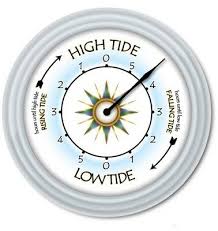 Check spelling or type a new query. Tide Clock