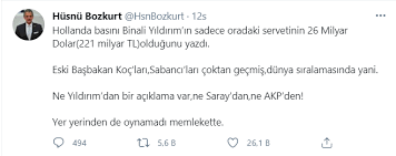 Yılmaz hakkındaki şikâyetinden vazgeçtiğini bildirdi. Rzpmngwryotmmm