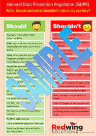 We confirm that all our available services and features adhere to the data protection standards required by the gdpr. A3 Laminated Gdpr Poster For Nurseries Redwing Solutions
