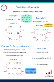 Percentages Of Amounts Gcse Math Studying Math Unschooling Math