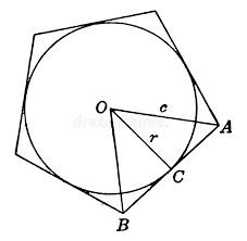 Añade tu respuesta y gana puntos. Pentagono Regular Con Ilustracion Vintage Inscrita En Circulo Ilustracion Del Vector Ilustracion De Inscrito Vendimia 163310139