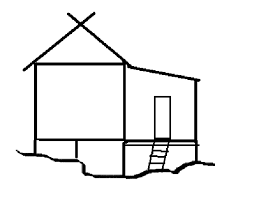 Lihat saja desain rumah panggung berikut ini. Gambar 1 Penampang Rumah Baduy Dalam Lahan Untuk Rumah Di Baduy Dalam Download Scientific Diagram