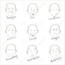 Zeichnen lernen für anfänger wie schüler, wiedereinsteiger und fortgeschrittene. Emotion Gesicht Lacheln Skizze Hand Zeichnen Kopf Vektor Illustration Lizenzfreie Fotos Bilder Und Stock Fotografie Image 46527258
