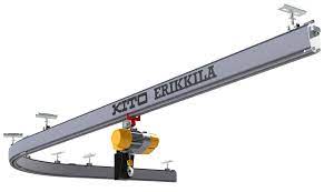 Obtenez des informations sur les postes, les salaires, la localisation des bureaux ainsi que sur la vision de la direction. Monorail Hoist Tracks Erikkila