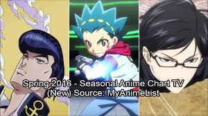 spring 2016 seasonal anime chart tv new youtube