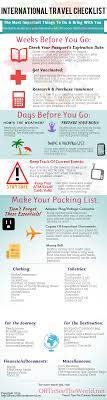 The Ultimate International Travel Checklist International Travel Checklist Travel Checklist Travel Tips