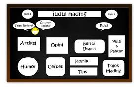 Jul 21, 2019 · halo sobat, dipostingan ini kami akan memberikan informasi populer mengenai tema acara halal bihalal. Lengkap Contoh Mading Kreatif Arti Susunan Cara Membuat