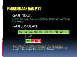 Check spelling or type a new query. Proses Pembuatan Gaji Ptt Bulan Februari 2021