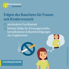Ich mache mir allerdings gedanken über das risiko, dass das kondom auch reißen kann und ich schwanger werden könnte. Facebook
