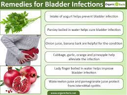 Home Remedies For Bladder Infection Include Use Of Barley Lemon Juice Marigold Nettle Thyme Marshmallow Corn Milk Remedies Cure Bladder Infection Bladder