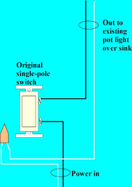 Check spelling or type a new query. Installing Under Cabinet Lighting Electrical Online