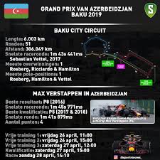 Er waren wel twee of drie bochten waar ik fouten maakte, maar ik werd gelukkig op het rechte stuk wel meegesleept door lewis, dat hielp me een beetje om het goed te maken.' Preview F1 Verstappen Verwacht Spektakel Op Stratencircuit Van Azerbeidzjan Sportnieuws