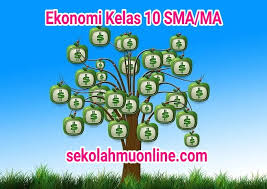 Kunci jawaban ekonomi kelas 10 kurikulum 2013 bab 2. Soal Ekonomi Kelas 10 Bab 2 Masalah Ekonomi Dalam Sistem Ekonomi Part 1 Ekonomi Kelas X Sma Ma Sekolahmuonline