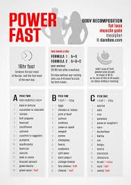 Pin On Healthy Living