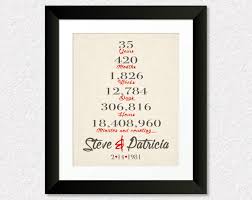 Find beautiful anniversary rings for each year following the traditional list, that will be lots of ideas for a 35th anniversary gift for your parents in coral from the traditional list and jade from the modern anniversary list. Personalized 35th Anniversary Gift For Him 35 Year Wedding Anniversary Gift For Her Special Date Cute766