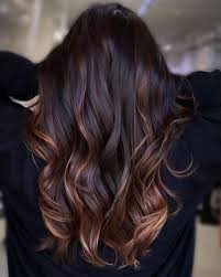 Image result for hair highlight