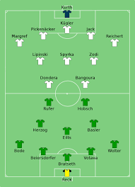 Überraschend nicht im aufgebot ist auch angreifer milot rashica. File Werder Bremen Vs Rot Weiss Essen 1994 05 14 Svg Wikimedia Commons