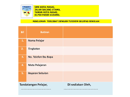 Smk seri kota puteri 2, malaysia. Ppt Pejabat Pelajaran Daerah Pasir Gudang Powerpoint Presentation Free Download Id 3047682
