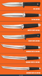 Mostly wooden to practice knife attacks. Pin On Knives