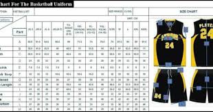 Best Quality Custom Reversible Team Wear Basketball Jersey Uniform Design Buy Basketball Jersey Uniform Best Quality Team Wear Jersey Uniform Basketball Kit