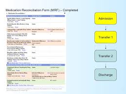 Electronic Medication Reconciliation Improving Patient