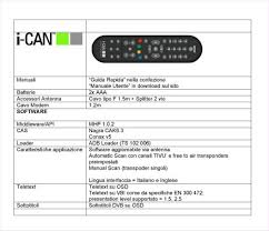 Image result for canali satellitari inglesi 1981 2021