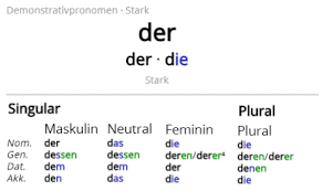Declension Of Pronouns Decline German Pronouns