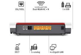 Zu hause günstig telefonieren und erreichbar sein ohne auf eine festnetznummer zu verzichten: Vodafone Kabel Deutschland Shop Flensburg