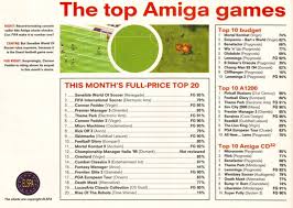 living by numbers the amiga games chart database