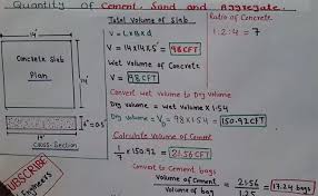 How To Calculate Quantity For Cement Sand Aggregate In Concrete Concrete Concrete Slab Cement