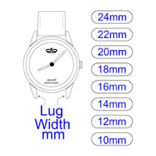 Uk Manufactured Watch Straps By Devanet