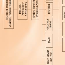 A N N U A L R E P O R T 2 0 0 6 • 0 7
