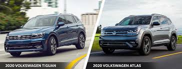 Atlas vs is on facebook. 2020 Vw Atlas Vs Tiguan South Motors Volkswagen