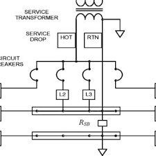 Create electronic circuit diagrams online in your browser with the circuit diagram web editor. Diagram Of A Typical Service Panel With Four Circuit Breakers Two Download Scientific Diagram