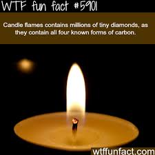 Great news!!!you're in the right place for candle fun. Candle Flames Wtf Fun Facts