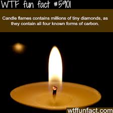 We make home fragrance + have fun. Candle Flames Wtf Fun Facts