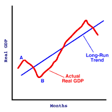 Amosweb Is Economics Encyclonomic Web Pedia